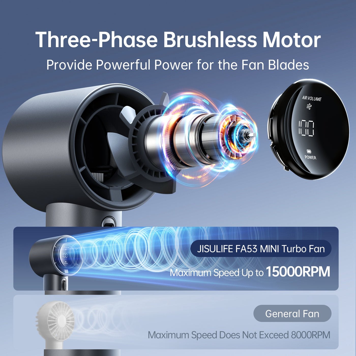 High-Speed Rechargeable Handheld Fan product image 3