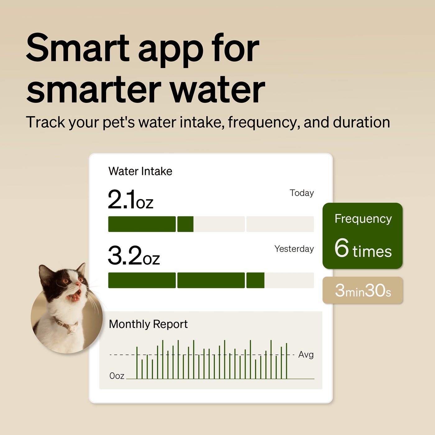 RFID Smart Pet Water Fountain product image 5