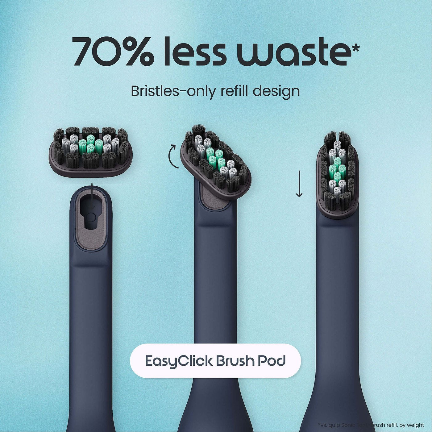 Sonic Electric Toothbrush product image 4